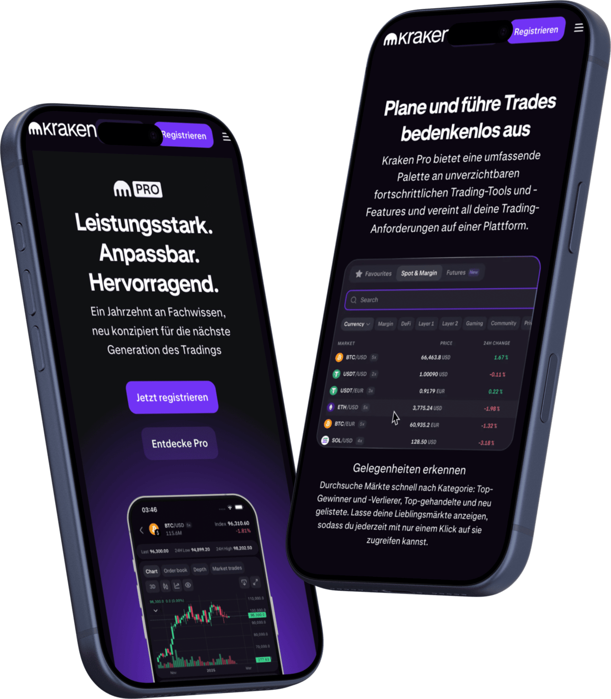 Kraken Pro Trading App auf Smartphones mit fortschrittlichen Tools fuer den Handel mit Kryptowaehrungen