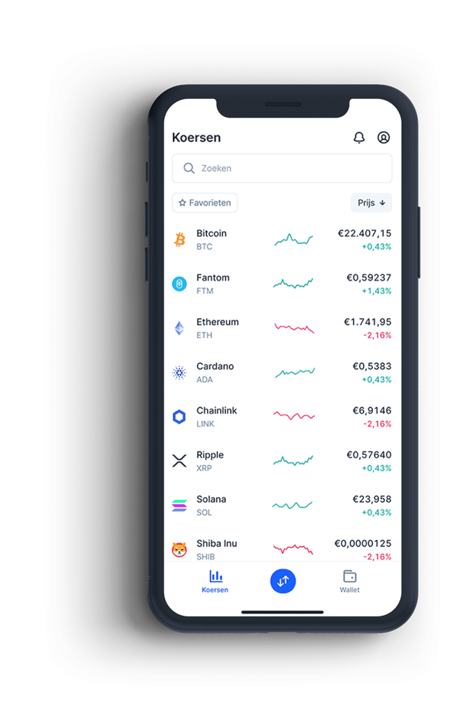 Bitvavo App Kursübersicht