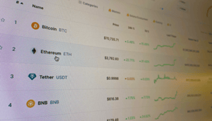 coinmarketcap-bitcoin-ethereum-tether Crypto Radar: Ethereum stijgt 20% - PEPE, BONK dik in de plus