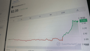 immutable-x-koers-stijgt Immutable koers ontploft met 15% na goed nieuws van spelontwikkelaars