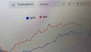bitcoin-ada-cardano-koersen-coinmarketcap Waarom stijgt cardano deze week harder dan bitcoin?