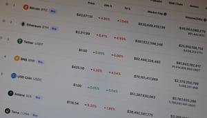 solana ethereum fund flows Solana sieht enorme Geldmenge zu Ethereum verschwinden