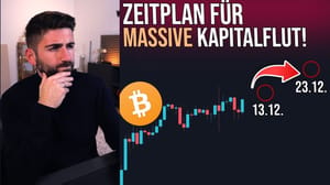 Furkan Yildirim CoinCheckTV Marktupdate Bitcoin bei 100.000 US-Dollar: Furkan Yildirims Analyse im Detail