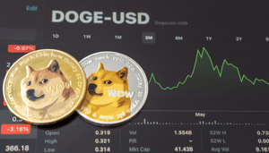 Een afbeelding van twee dogecoin muntjes met daarbij een stijgende koers van DOGE op een cryptobeurs