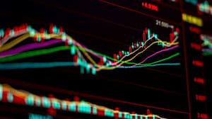 Een rood-groene candle chart met een stijgende lijn en technische indicatoren