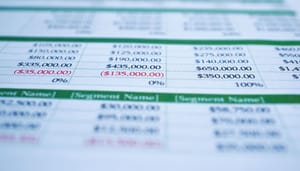 Een spreadsheet met grote dollarbedragen, waarvan sommige roodgekleurd_ representatief voor fraude met financiën, aandelen en crypto Een spreadsheet met grote dollarbedragen, waarvan sommige roodgekleurd_ representatief voor fraude met financiën, aandelen en crypto
