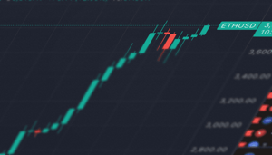 ethereum usd koers op tradingview Nachfrageschock könnte Ethereum-Anstieg auslösen