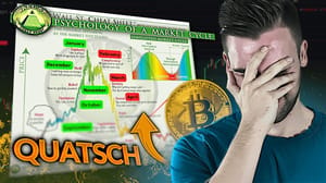 Trotz Panik im Markt: Warum ich im Q4 bullish bleibe