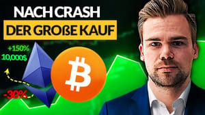 Der Markt wackelt – aber ich bleibe bullish