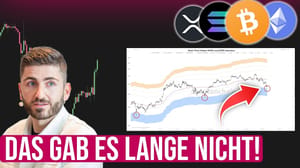 Bitcoin in der Value Zone: Einstieg oder Falle? Bitcoin in der Value Zone: Einstieg oder Falle?