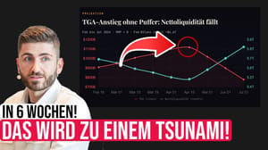 Liquiditäts-Schock im März: Steht Bitcoin vor der Wende? Liquiditäts-Schock im März: Steht Bitcoin vor der Wende?