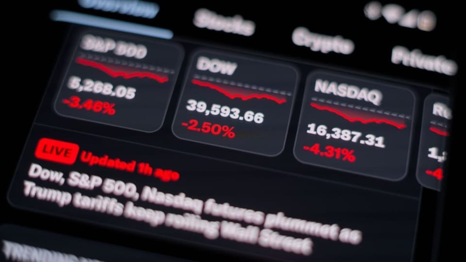 Bitcoin folgt wieder der Börse – Warnsignal für Kursverluste