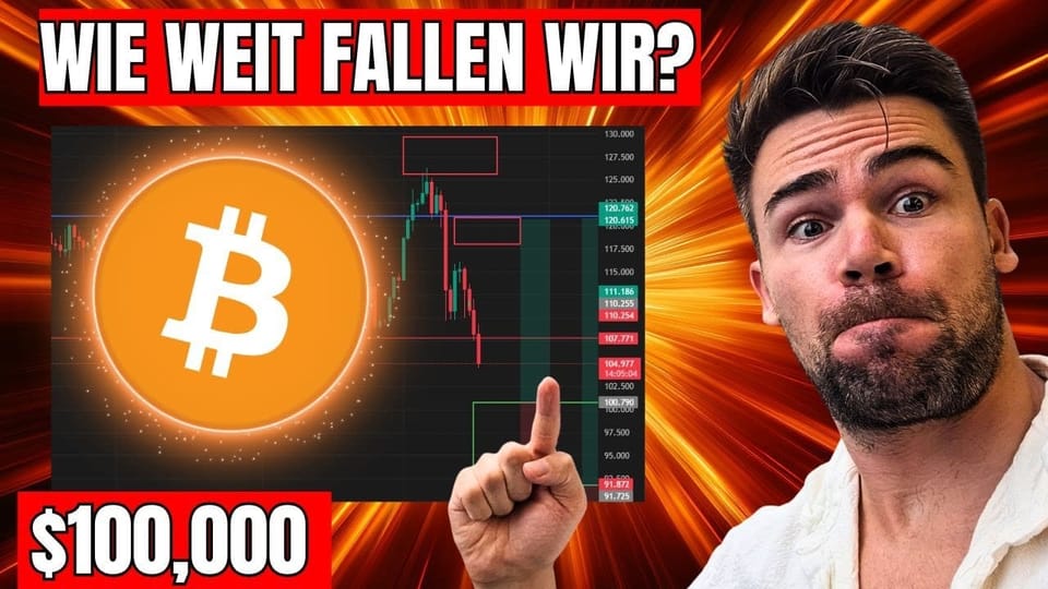 Funding Rates negativ: Kommt jetzt der Umschwung?