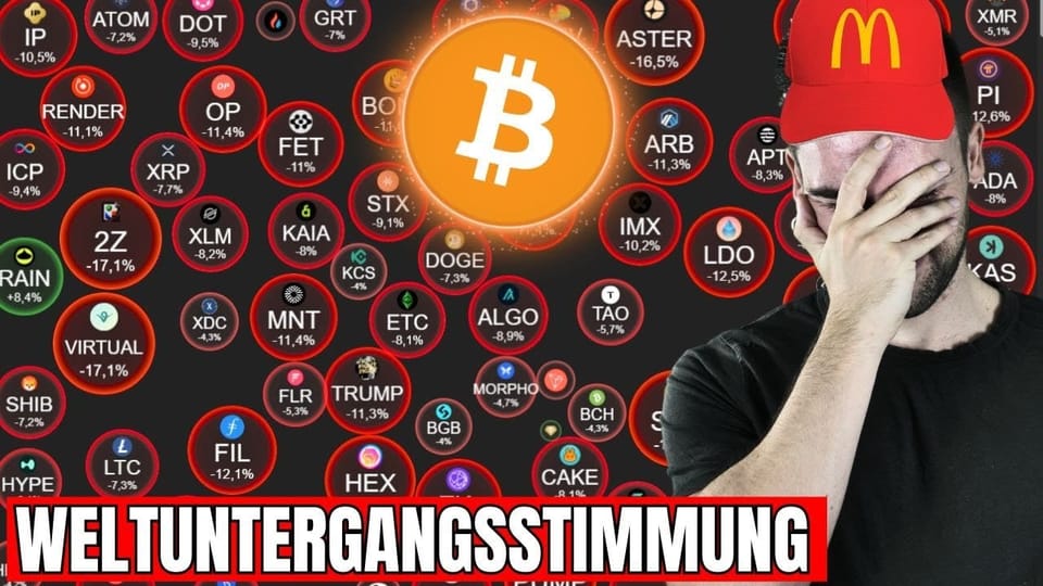 Bitcoin vor dem Absturz? Warum jetzt Vorsicht gefragt ist