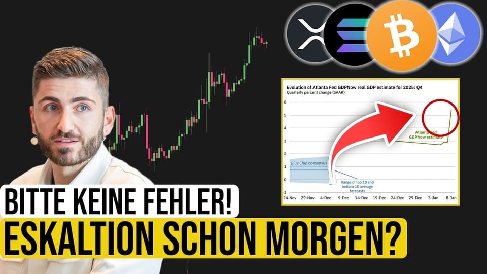 Bitcoin am Wendepunkt – Meine aktuelle Strategie