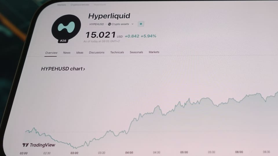 US-Aufsicht prüft Hyperliquid-Fonds