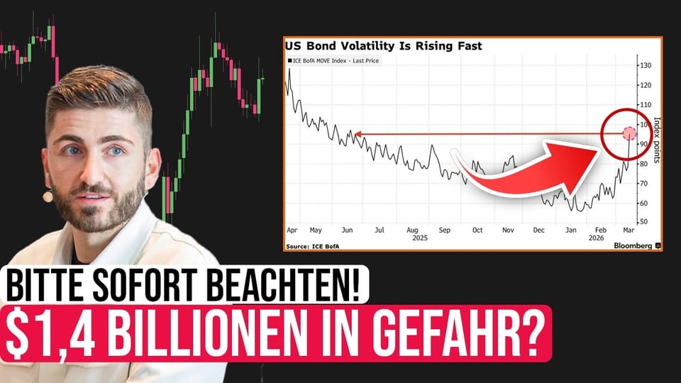 Bitcoin vor der Fed-Entscheidung: Strategie im aktuellen Markt
