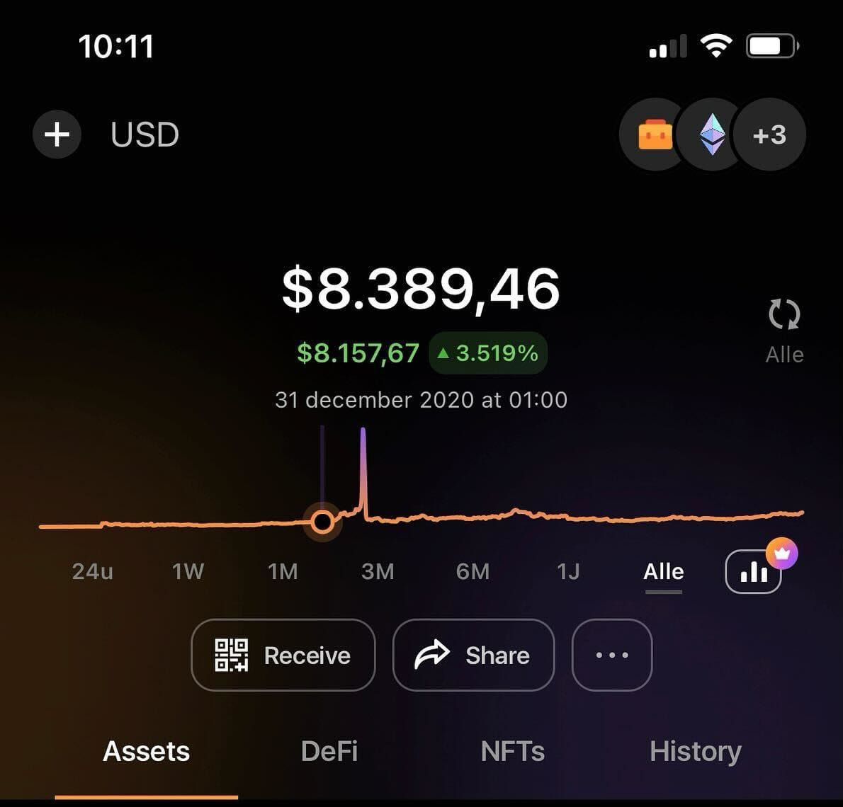 WIN-bezit lezer Crypto Insiders