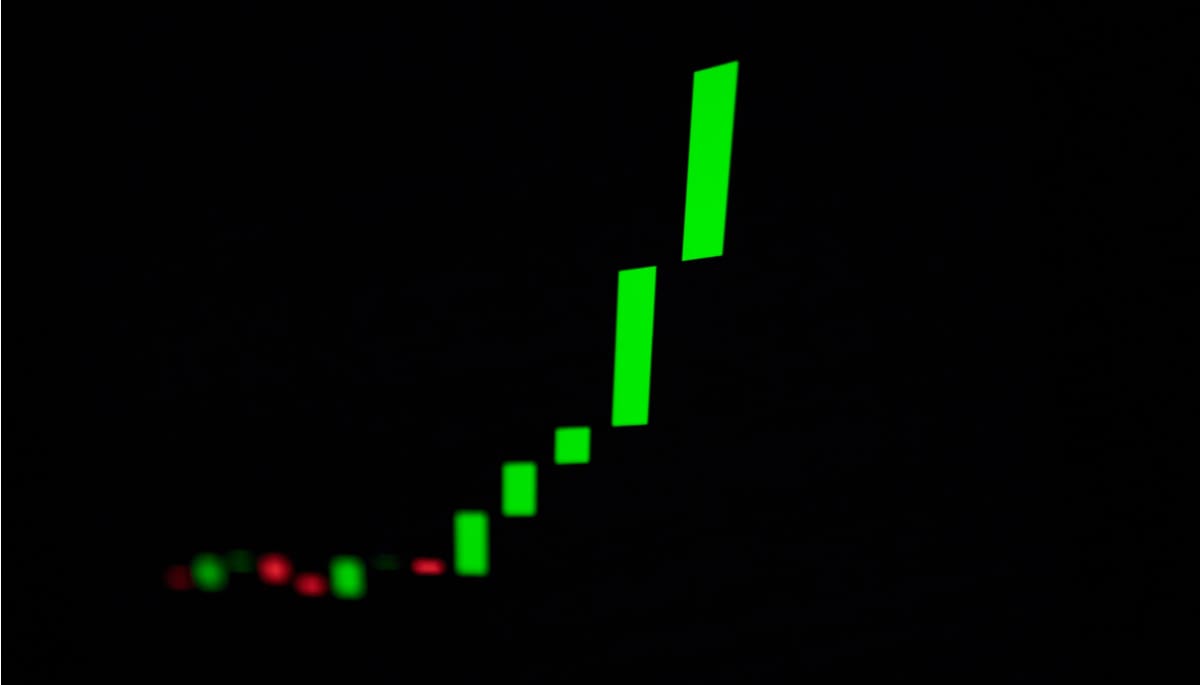 bitcoin-stijging-grafiei stijging-groen-prijsactie-bitcoin