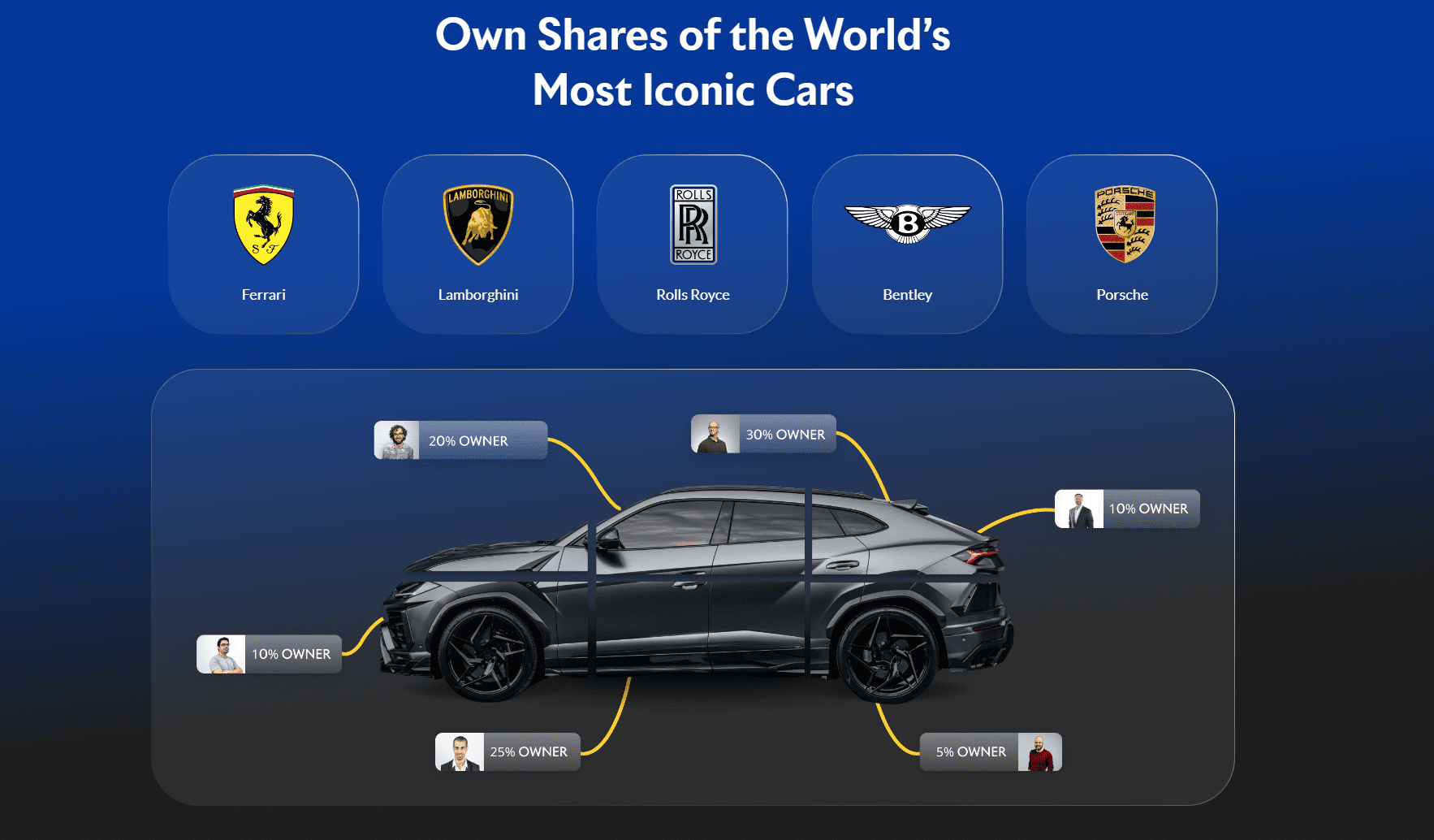 Dreamcars