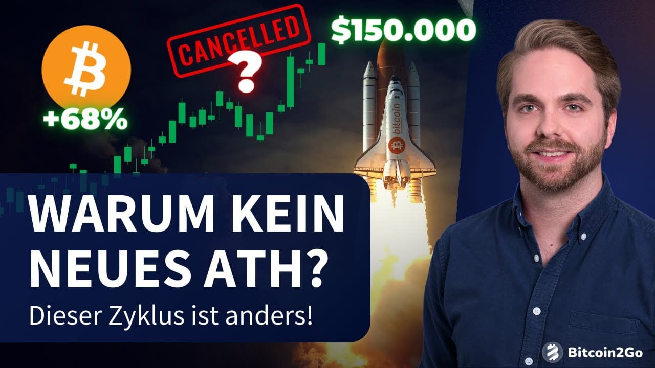 Bitcoin-Kurs bleibt knapp unter 70.000 USD: Ein tieferer Einblick in die aktuelle Marktsituation