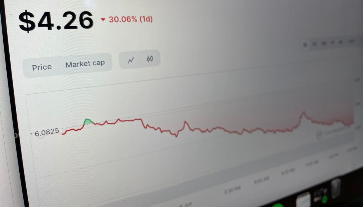 highstreet-koers-rood-coinmarketcap Crypto Radar: Floki doet het goed, deze coin crasht keihard