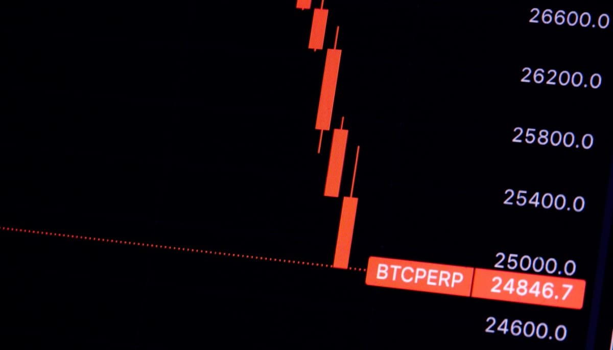 El Bitcoin entra en una zona especial, posible caída a $55.000 dólares El Bitcoin entra en una zona especial, posible caída a $55.000 dólares