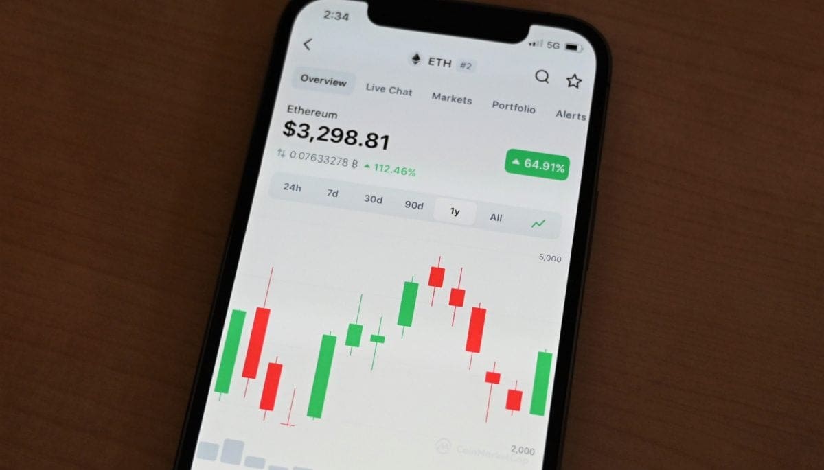 Ethereum all-time high Polymarket Cryptogokkers zijn overtuigd: ethereum all-time high blijft uit in 2024