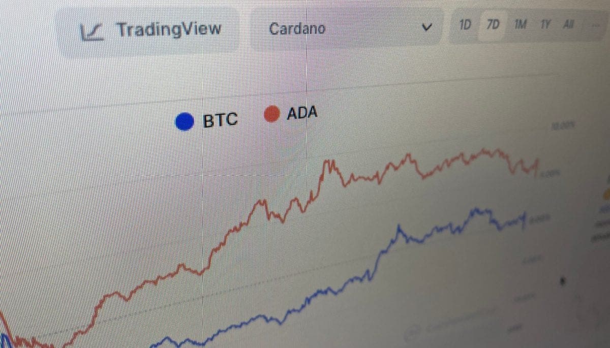 bitcoin-ada-cardano-koersen-coinmarketcap Waarom stijgt cardano deze week harder dan bitcoin?
