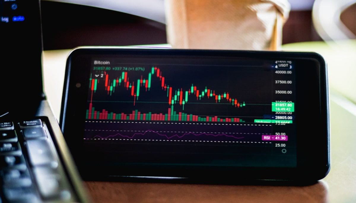 bitcoin-price-sideways-fomo De bitcoin koers is aan het kalmeren, kan het 'FOMO' zijn?