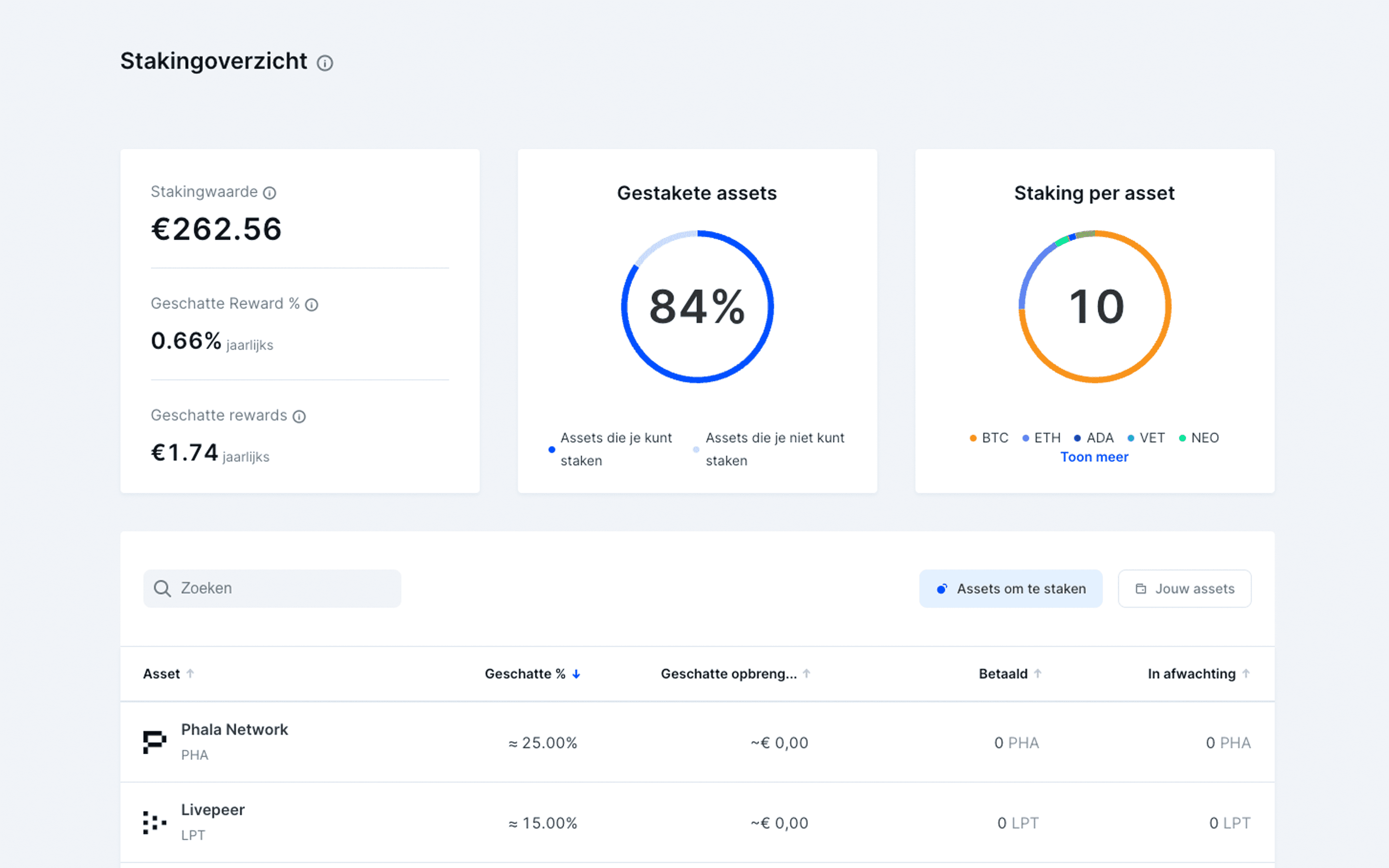crypto staking op bitvavo