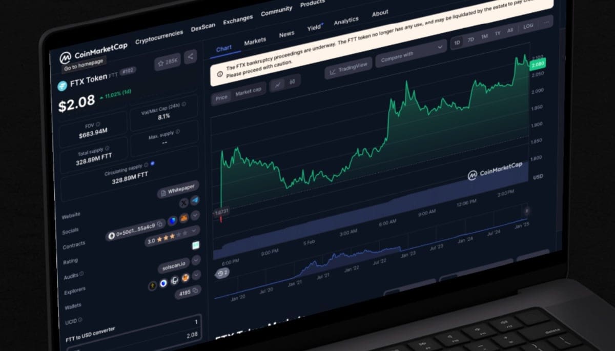 ftx-token-stijgt-crypto-radar