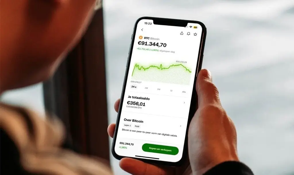 crypto kopen en verkopen OKX