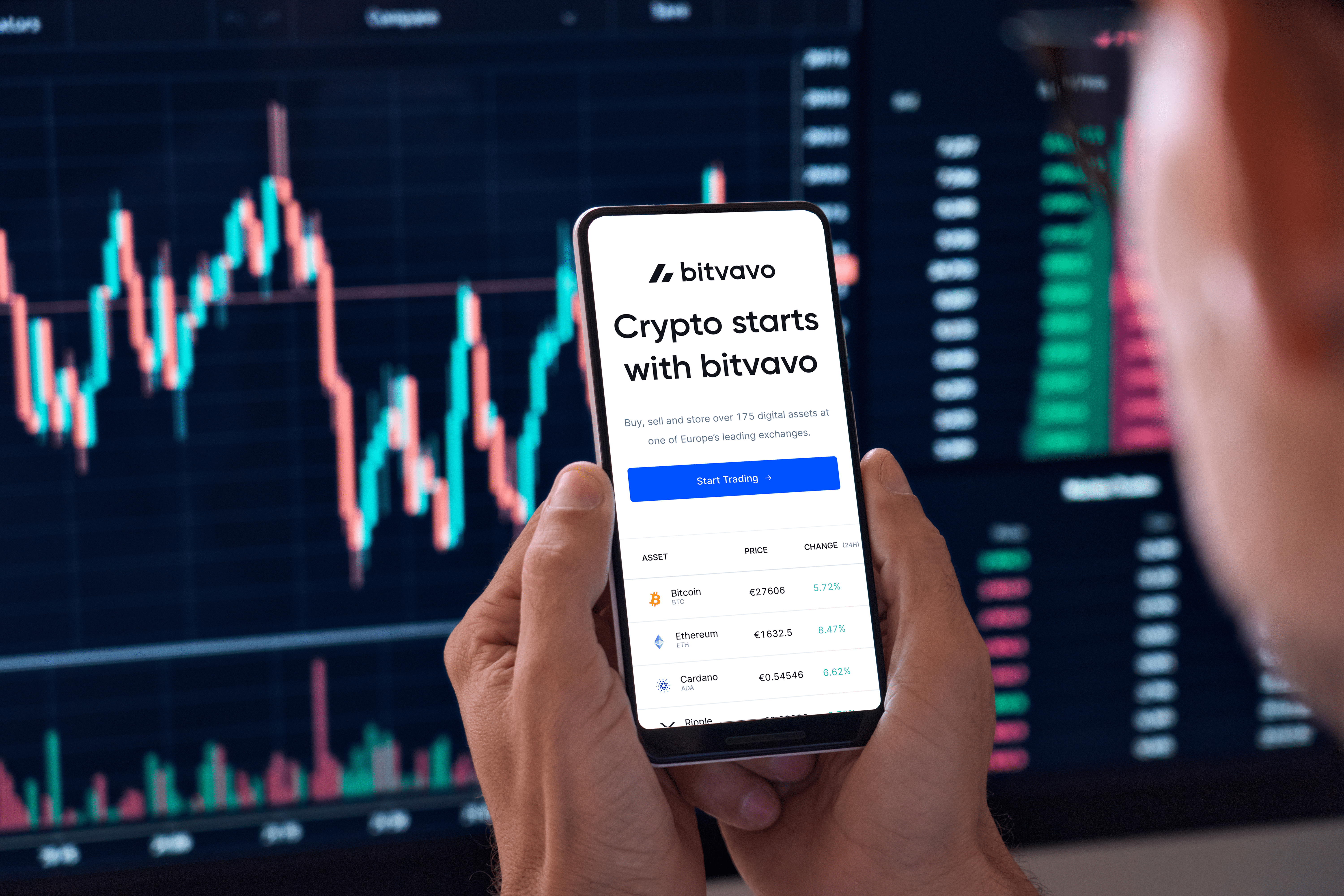 Praten met je wallet: nieuwe crypto op Bitvavo regelt alles voor je Praten met je wallet: nieuwe crypto op Bitvavo regelt alles voor je