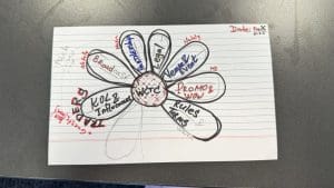 WhiteBIT ICTC flower