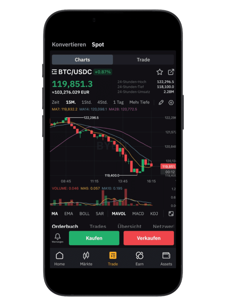 Bybit App