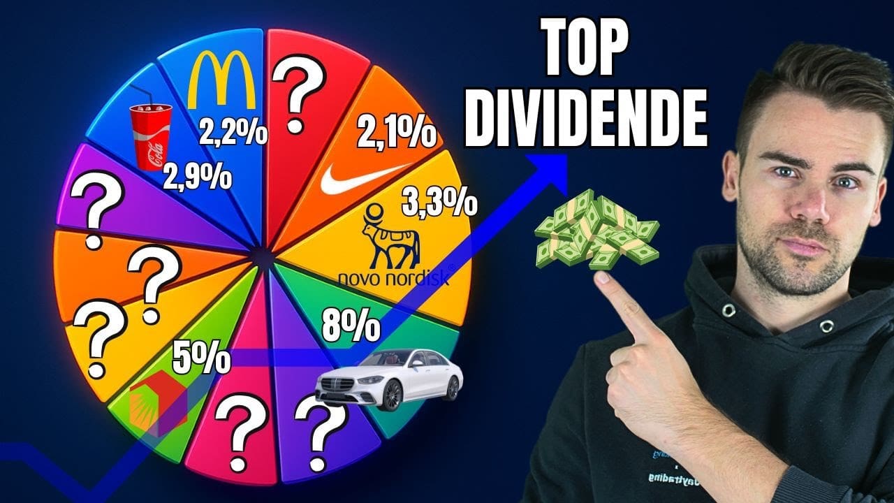 Mein Dividendenportfolio: Warum ich auf UnitedHealth, Nike & Co. setze Mein Dividendenportfolio: Warum ich auf UnitedHealth, Nike & Co. setze