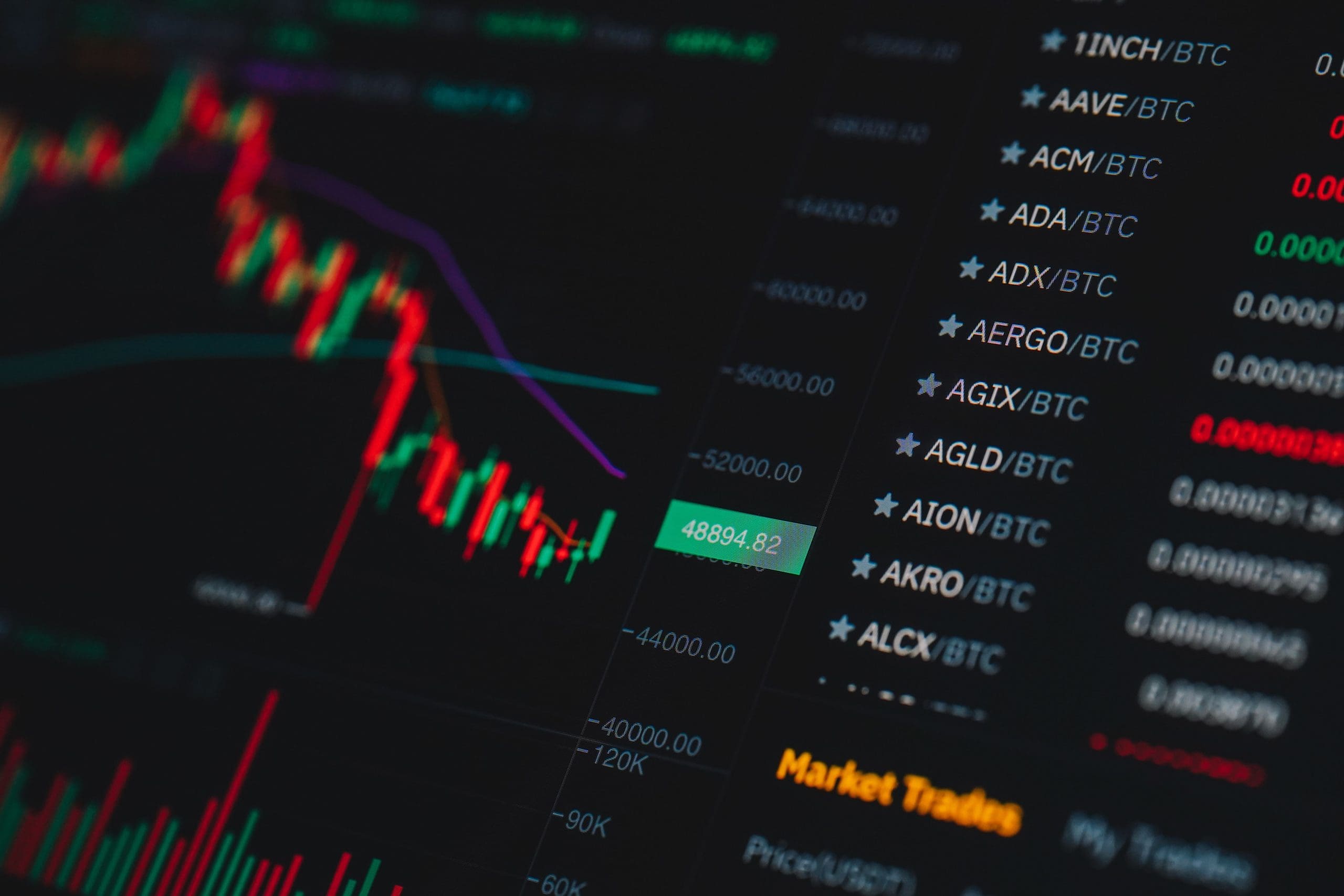 Altcoins. L’altcoin season est-elle morte ou toujours bien vivante ? Voici la situation du marché crypto