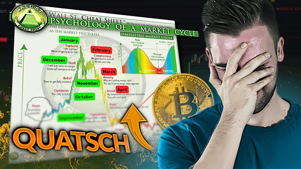Trotz Panik im Markt: Warum ich im Q4 bullish bleibe Trotz Panik im Markt: Warum ich im Q4 bullish bleibe