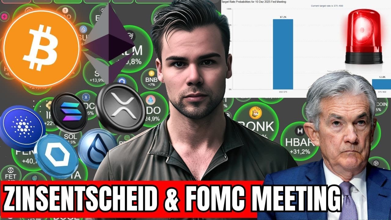 Bitcoin-Volatilität nach FOMC – was jetzt wichtig ist Bitcoin-Volatilität nach FOMC – was jetzt wichtig ist