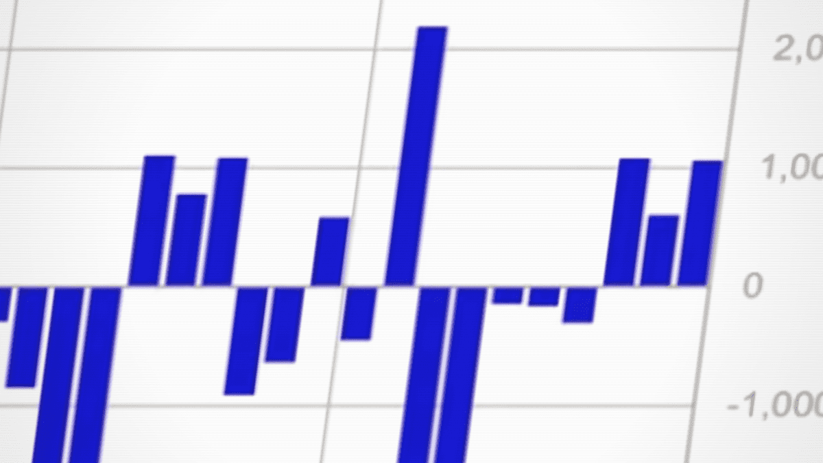 Kryptofonds: 922 Mio. € Zuflüsse – dritte grüne Woche Kryptofonds: 922 Mio. € Zuflüsse – dritte grüne Woche