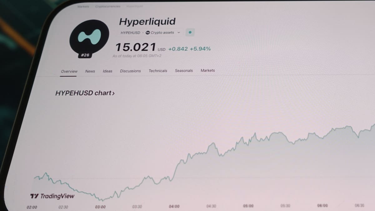 US-Aufsicht prüft Hyperliquid-Fonds US-Aufsicht prüft Hyperliquid-Fonds