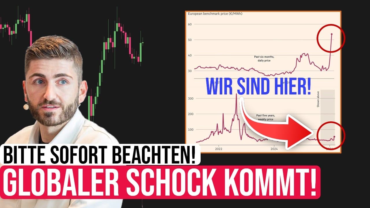Makrodaten, Inflation und Bitcoin: Eine gefährliche Mischung
