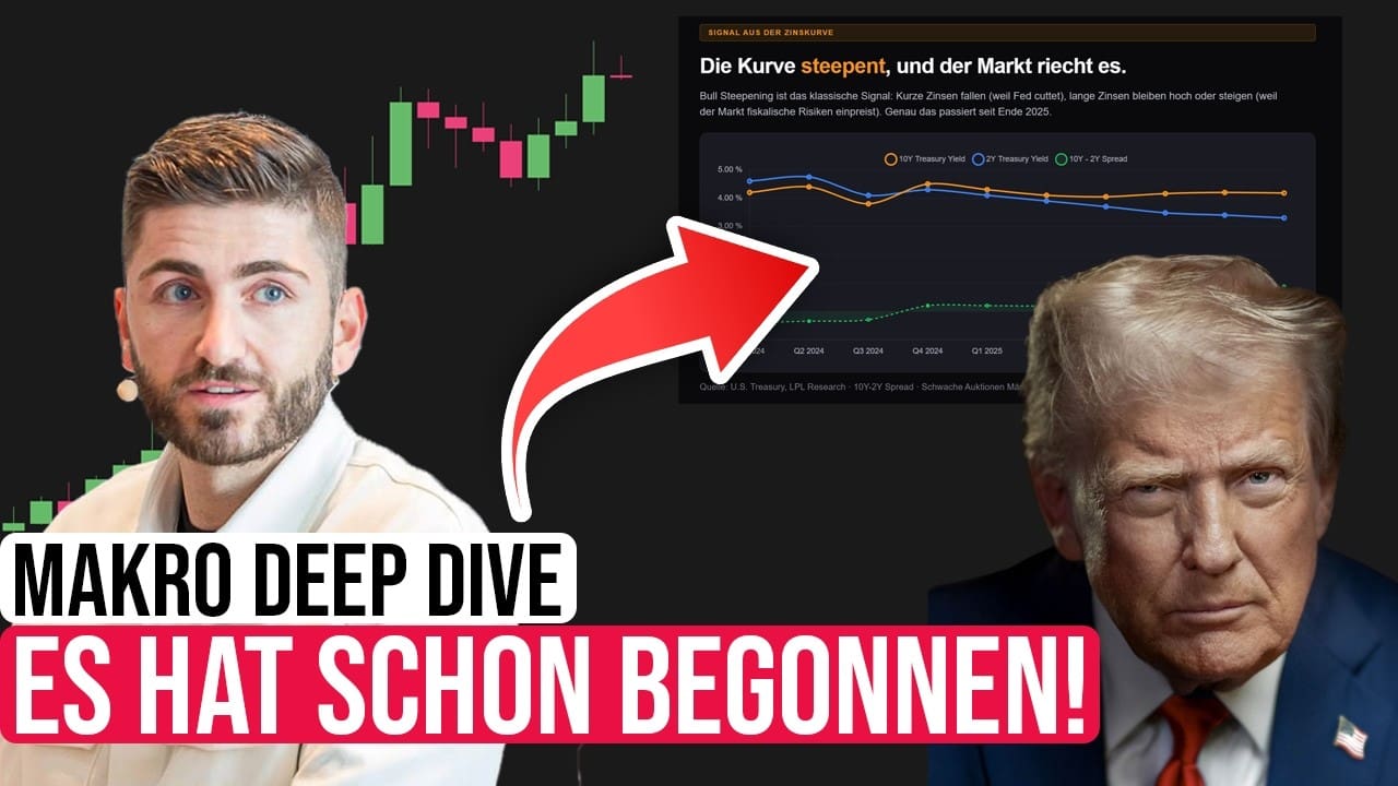 Sx6u11Qle9I-HD Trumps geheimer Plan: Warum Bitcoin und Märkte jetzt explodieren